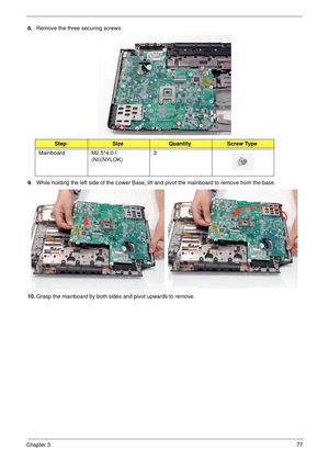 Page 87Chapter 377
8.Remove the three securing screws.
9.While holding the left side of the Lower Base, lift and pivot the mainboard to remove from the base.
10.Grasp the mainboard by both sides and pivot upwards to remove.
StepSizeQuantityScrew Type
Mainboard M2.5*4.0-I 
(NI)(NYLOK)3 