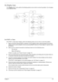 Page 129Chapter 411 9
No Display Issue
If the Display doesn’t work, perform the following actions one at a time to correct the problem. Do not replace 
a non-defective FRUs:
No POST or Video
If the POST or video doesn’t display, perform the following actions one at a time to correct the problem.
1.Make sure that the internal display is selected. On this notebook model, switching between the internal 
display and the external display is done by pressing Fn+F5. Reference Product pages for specific model...