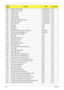 Page 148138Chapter 4
0x91 Initialize interrupt vectors Crisis Recovery Core
0x92 Initialize Run Time Clock Crisis Recovery Core
0x99 Initialize security Crisis Recovery Core
0x93 Initialize video Crisis Recovery Core
0x94 Output one beep Crisis Recovery Core
0x98 USB Initialization Crisis Recovery Core
0x95 Initialize the installed boot devices Crisis Recovery Core
0x96 Clear Huge segment Crisis Recovery Core
0x97 Boot Crisis Disk Crisis Recovery Core
0x20 DXE starts DXE Core
0x30 BIOSPSM DXE Core
0x02...