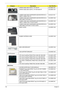 Page 164154Chapter 6
UPPER CASE ASSY W/FFC, TP FOR FP 60.AVB07.001
UPPER CASE ASSY W/FFC, TP FOR NON FP 60.ASR07.001
LOWER CASE ASSY W/SPEAKER,SUB-WOOFER,RJ11, 
USB/TV CABLE FOR TV60.AVL07.001
LOWER CASE ASSY W/SPEAKER,SUB-WOOFER,RJ12, 
USB CABLE FOR NON TV60.ASR07.002
LOWER CASE ASSY W/SPEAKER,SUB-WOOFER,RJ11, 
USB/TV CABLE FOR TV W/O E SATA60.ASR07.003
LOWER CASE ASSY W/SPEAKER,SUB-WOOFER,RJ12, 
USB CABLE FOR NON TV W/O E SATA60.ASR07.004
BASE COVER 42.ASR07.002
DUMMY EXPRESS CARD 42.ASR07.003
MINI CARD...