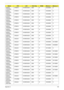 Page 190Appendix A180
AS6530-
702G25Mn ATRM70 N16WXGAG8 UMA N SO2GBII6 N
AS6530-
702G25Mn ATRM70 N16WXGAG8 UMA N SO2GBII6 N
AS6530-
702G25Mn ATRM70 N16WXGAG8 UMA N SO2GBII6 N
AS6530-
702G25Mn ATRM70 N16WXGAG8 UMA N SO2GBII6 N
AS6530-
702G25Mn ATRM70 N16WXGAG8 UMA N SO2GBII6 N
AS6530-
702G25Mn ATRM70 N16WXGAG8 UMA N SO2GBII6 N
AS6530-
702G25Mn ATRM70 N16WXGAG8 UMA N SO2GBII6 N
AS6530-
702G25Mn ATRM70 N16WXGAG8 UMA N SO2GBII6 N
AS6530-
702G25Mn ATRM70 N16WXGAG8 UMA N SO2GBII6 N
AS6530-
602G16Mi AAQL60 N16WXGAG8...