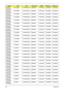 Page 193183Appendix A
AS6530G-
804G64Mn ATUZM80 N16WXGAG8 86MEHM 512M-GD2 SO2GBII6 SO2GBII6
AS6530G-
804G64Mn ATUZM80 N16WXGAG8 86MEHM 512M-GD2 SO2GBII6 SO2GBII6
AS6530G-
804G64Mn ATUZM80 N16WXGAG8 86MEHM 512M-GD2 SO2GBII6 SO2GBII6
AS6530G-
804G64Mn ATUZM80 N16WXGAG8 86MEHM 512M-GD2 SO2GBII6 SO2GBII6
AS6530G-
804G64Mn ATUZM80 N16WXGAG8 86MEHM 512M-GD2 SO2GBII6 SO2GBII6
AS6530G-
804G64Mn ATUZM80 N16WXGAG8 86MEHM 512M-GD2 SO2GBII6 SO2GBII6
AS6530G-
804G64Mn ATUZM80 N16WXGAG8 86MEHM 512M-GD2 SO2GBII6 SO2GBII6...