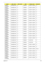 Page 200Appendix A190
AS6530-
702G25Mn N250GB5.4KS N NSM8XS 3rd WiFi 1x2 BGN N
AS6530-
702G25Mn N250GB5.4KS N NSM8XS 3rd WiFi 1x2 BGN N
AS6530-
702G25Mn N250GB5.4KS N NSM8XS 3rd WiFi 1x2 BGN N
AS6530-
702G25Mn N250GB5.4KS N NSM8XS 3rd WiFi 1x2 BGN N
AS6530-
702G25Mn N250GB5.4KS N NSM8XS 3rd WiFi 1x2 BGN N
AS6530-
702G25Mn N250GB5.4KS N NSM8XS 3rd WiFi 1x2 BGN N
AS6530-
702G25Mn N250GB5.4KS N NSM8XS 3rd WiFi 1x2 BGN N
AS6530-
702G25Mn N250GB5.4KS N NSM8XS 3rd WiFi 1x2 BGN N
AS6530-
702G25Mn N250GB5.4KS N NSM8XS...