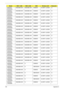 Page 203193Appendix A
AS6530G-
804G64Mn N320GB5.4KS N320GB5.4KS NSM8XS 3rd WiFi 1x2 BGN N
AS6530G-
804G64Mn N320GB5.4KS N320GB5.4KS NSM8XS 3rd WiFi 1x2 BGN N
AS6530G-
804G64Mn N320GB5.4KS N320GB5.4KS NSM8XS 3rd WiFi 1x2 BGN N
AS6530G-
804G64Mn N320GB5.4KS N320GB5.4KS NSM8XS 3rd WiFi 1x2 BGN N
AS6530G-
804G64Mn N320GB5.4KS N320GB5.4KS NSM8XS 3rd WiFi 1x2 BGN N
AS6530G-
804G64Mn N320GB5.4KS N320GB5.4KS NSM8XS 3rd WiFi 1x2 BGN N
AS6530G-
804G64Mn N320GB5.4KS N320GB5.4KS NSM8XS 3rd WiFi 1x2 BGN N
AS6530G-
804G64Mn...