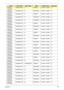 Page 206Appendix A196
AS6530G-
704G25Bn N320GB5.4KS N NSM8XS 3rd WiFi 1x2 BGN N
AS6530G-
703G32Mn N250GB5.4KS N NBDCB2XS 3rd WiFi 1x2 BGN N
AS6530G-
704G25Bn N320GB5.4KS N NSM8XS 3rd WiFi 1x2 BGN N
AS6530G-
704G25Bn N250GB5.4KS N NBDCB2XS 3rd WiFi 1x2 BGN N
AS6530G-
703G32Mn N250GB5.4KS N NBDCB2XS 3rd WiFi 1x2 BGN N
AS6530G-
704G25Bn N320GB5.4KS N NSM8XS 3rd WiFi 1x2 BGN N
AS6530G-
703G32Mn N250GB5.4KS N NBDCB2XS 3rd WiFi 1x2 BGN N
AS6530G-
703G32Mn N320GB5.4KS N NSM8XS 3rd WiFi 1x2 BGN N
AS6530G-
704G25Bn...