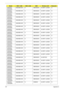 Page 207197Appendix A
AS6530G-
804G32Bn N320GB5.4KS N NBDCB2XS 3rd WiFi 1x2 BGN N
AS6530G-
804G32Bn N320GB5.4KS N NBDCB2XS 3rd WiFi 1x2 BGN N
AS6530G-
804G32Bn N320GB5.4KS N NBDCB2XS 3rd WiFi 1x2 BGN N
AS6530G-
804G32Bn N320GB5.4KS N NBDCB2XS 3rd WiFi 1x2 BGN N
AS6530G-
804G32Bn N320GB5.4KS N NBDCB2XS 3rd WiFi 1x2 BGN N
AS6530G-
804G32Bn N320GB5.4KS N NBDCB2XS 3rd WiFi 1x2 BGN N
AS6530G-
804G32Bn N320GB5.4KS N NBDCB2XS 3rd WiFi 1x2 BGN N
AS6530G-
804G32Bn N320GB5.4KS N NBDCB2XS 3rd WiFi 1x2 BGN N
AS6530G-...