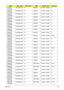 Page 208Appendix A198
AS6530G-
703G32Mn N320GB5.4KS N NSM8XS 3rd WiFi 1x2 BGN N
AS6530G-
703G32Mn N320GB5.4KS N NSM8XS 3rd WiFi 1x2 BGN N
AS6530G-
703G32Mn N320GB5.4KS N NSM8XS 3rd WiFi 1x2 BGN N
AS6530G-
703G32Mn N320GB5.4KS N NSM8XS 3rd WiFi 1x2 BGN N
AS6530G-
703G32Mn N320GB5.4KS N NSM8XS 3rd WiFi 1x2 BGN N
AS6530G-
703G32Mn N320GB5.4KS N NSM8XS 3rd WiFi 1x2 BGN N
AS6530G-
703G32Mn N320GB5.4KS N NSM8XS 3rd WiFi 1x2 BGN N
AS6530G-
703G32Mn N320GB5.4KS N NSM8XS 3rd WiFi 1x2 BGN N
AS6530G-
804G32Mn N320GB5.4KS N...