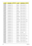 Page 209199Appendix A
AS6530G-
703G32Mn N320GB5.4KS N NSM8XS 3rd WiFi 1x2 BGN N
AS6530G-
703G25Mn N320GB5.4KS N NSM8XS 3rd WiFi 1x2 BGN N
AS6530G-
703G32Mn N250GB5.4KS N NSM8XS 3rd WiFi 1x2 BGN N
AS6530G-
703G32Mn N320GB5.4KS N NSM8XS 3rd WiFi 1x2 BGN N
AS6530G-
804G32Bn N320GB5.4KS N NSM8XS 3rd WiFi 1x2 BGN N
AS6530G-
703G32Mn N320GB5.4KS N NBDCB2XS 3rd WiFi 1x2 BGN N
AS6530G-
703G32Mn N320GB5.4KS N NSM8XS 3rd WiFi 1x2 BGN N
AS6530G-
804G32Bn N320GB5.4KS N NSM8XS 3rd WiFi 1x2 BGN N
AS6530G-
703G32Mn N320GB5.4KS...