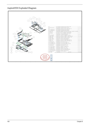 Page 102100Chapter 6
Aspire6920 Exploded Diagram 