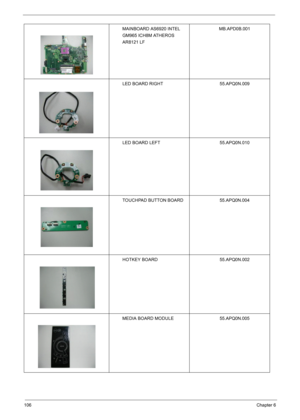 Page 108106Chapter 6
MAINBOARD AS6920 INTEL 
GM965 ICH8M ATHEROS 
AR8121 LFMB.APD0B.001
LED BOARD RIGHT 55.APQ0N.009
LED BOARD LEFT 55.APQ0N.010
TOUCHPAD BUTTON BOARD 55.APQ0N.004
HOTKEY BOARD 55.APQ0N.002
MEDIA BOARD MODULE 55.APQ0N.005 