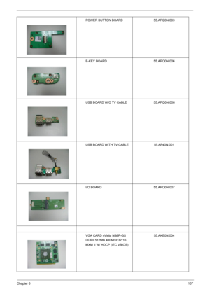 Page 109Chapter 6107
POWER BUTTON BOARD 55.APQ0N.003
E-KEY BOARD 55.APQ0N.006
USB BOARD W/O TV CABLE 55.APQ0N.008
USB BOARD WITH TV CABLE 55.AP40N.001
I/O BOARD 55.APQ0N.007
VGA CARD nVidia NB8P-GS 
DDRII 512MB 400MHz 32*16 
MXM II W/ HDCP (IEC VBIOS)55.AKE0N.004 