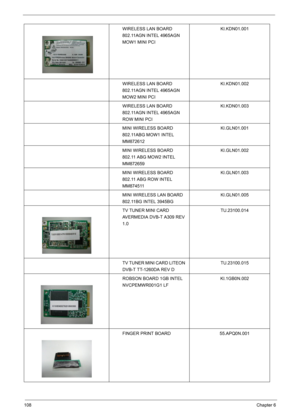 Page 110108Chapter 6
WIRELESS LAN BOARD 
802.11AGN INTEL 4965AGN 
MOW1 MINI PCIKI.KDN01.001
WIRELESS LAN BOARD 
802.11AGN INTEL 4965AGN 
MOW2 MINI PCIKI.KDN01.002
WIRELESS LAN BOARD 
802.11AGN INTEL 4965AGN 
ROW MINI PCIKI.KDN01.003
MINI WIRELESS BOARD 
802.11ABG MOW1 INTEL 
MM872612KI.GLN01.001
MINI WIRELESS BOARD 
802.11 ABG MOW2 INTEL 
MM872659KI.GLN01.002
MINI WIRELESS BOARD 
802.11 ABG ROW INTEL 
MM874511KI.GLN01.003
MINI WIRELESS LAN BOARD 
802.11BG INTEL 3945BGKI.GLN01.005
TV TUNER MINI CARD 
AVERMEDIA...