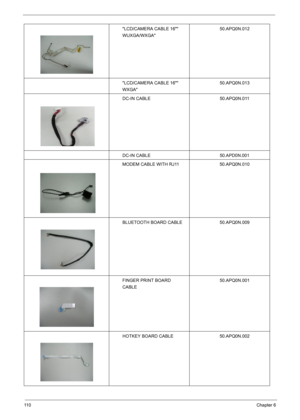 Page 11211 0Chapter 6
LCD/CAMERA CABLE 16 
WUXGA/WXGA50.APQ0N.012
LCD/CAMERA CABLE 16 
WXGA50.APQ0N.013
DC-IN CABLE 50.APQ0N.011
DC-IN CABLE  50.APD0N.001
MODEM CABLE WITH RJ11 50.APQ0N.010
BLUETOOTH BOARD CABLE 50.APQ0N.009
FINGER PRINT BOARD 
CABLE50.APQ0N.001
HOTKEY BOARD CABLE 50.APQ0N.002 