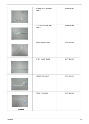 Page 113Chapter 6111
POWER BUTTON BOARD 
CABLE50.APQ0N.003
TOUCH BUTTON BOARD 
CABLE50.APQ0N.004
MEDIA BOARD CABLE 50.APQ0N.005
E-KEY BOARD CABLE 50.APQ0N.006
USB BOARD CABLE 50.APQ0N.007
TOUCHPAD CABLE 50.APQ0N.008
CAMERA 