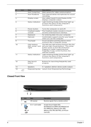 Page 148Chapter 1
Closed Front View 