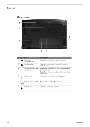 Page 1812Chapter 1
Base view 