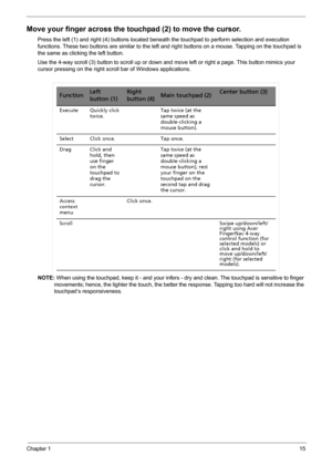 Page 21Chapter 115
Move your finger across the touchpad (2) to move the cursor. 
Press the left (1) and right (4) buttons located beneath the touchpad to perform selection and execution 
functions. These two buttons are similar to the left and right buttons on a mouse. Tapping on the touchpad is 
the same as clicking the left button.
Use the 4-way scroll (3) button to scroll up or down and move left or right a page. This button mimics your 
cursor pressing on the right scroll bar of Windows applications.
NOTE:...