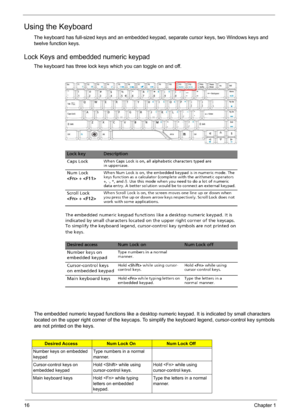 Page 2216Chapter 1
Using the Keyboard
The keyboard has full-sized keys and an embedded keypad, separate cursor keys, two Windows keys and 
twelve function keys.
Lock Keys and embedded numeric keypad
The keyboard has three lock keys which you can toggle on and off.
The embedded numeric keypad functions like a desktop numeric keypad. It is indicated by small characters 
located on the upper right corner of the keycaps. To simplify the keyboard legend, cursor-control key symbols 
are not printed on the keys....