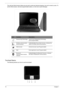 Page 2014Chapter 1
The mail and Web browser buttons are pre-set to email and Internet programs, but can be reset by users. To 
set the Web browser, mail and programmable buttons, run the Acer Launch Manager.
Touchpad Basics
The following teaches you how to use the touchpad: 