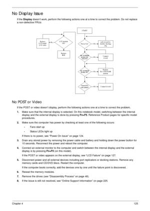 Page 135Chapter 4125
No Display Issue
If the Display doesn’t work, perform the following actions one at a time to correct the problem. Do not replace 
a non-defective FRUs:
No POST or Video
If the POST or video doesn’t display, perform the following actions one at a time to correct the problem.
1.Make sure that the internal display is selected. On this notebook model, switching between the internal 
display and the external display is done by pressing Fn+F5. Reference Product pages for specific model...