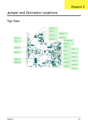 Page 157Chapter 5147
Jumper and Connector Locations
Top View
LAN Transformer 
LCD wire Conn. PWR wire conn. 
Int. Speaker Conn. PWR/B FFC Conn. 
K/B FFC conn. 
Logo backlight PWR conn.   
MMB FFC conn.   
Charger IC 
EC/ KBC KBC X’tal 
S.B. X’tal 
3/5V PWR IC BT wire conn. 
MDC b2b conn. USB/B wire conn..
Media Carder IC RTC batt. conn.. 
1.8V PWR IC. 
Subwoofer conn, 
CRT switch 
2.5V PWR IC 
eSATA re-driver IC
USB PWR IC 
Express Card 
LAN switch IC 
Chapter 5 