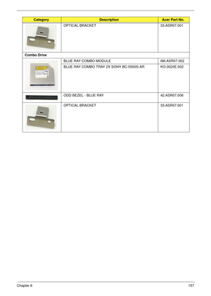 Page 167Chapter 6157
OPTICAL BRACKET 33.ASR07.001
Combo Drive
BLUE RAY COMBO MODULE  6M.ASR07.002
BLUE RAY COMBO TRAY 2X SONY BC-5500S-AR KO.0020E.002
ODD BEZEL - BLUE RAY 42.ASR07.006
OPTICAL BRACKET 33.ASR07.001
CategoryDescriptionAcer Part No. 