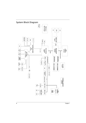 Page 12
4Chapter 1
System Block Diagram 