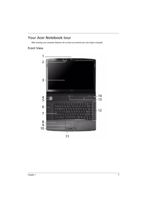 Page 15
Chapter 17
Your Acer Notebook tour
After knowing your computer features, let us show you around your new Aspire computer.
Front View 