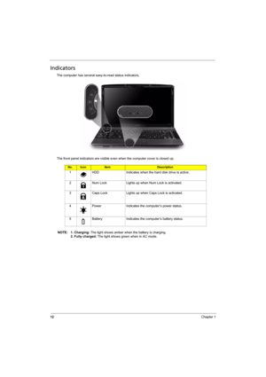 Page 20
12Chapter 1
Indicators
The computer has several easy-to-read status indicators. 
The front panel indicators are visible even when the computer cover is closed up. NOTE: 1. Charging:  The light shows amber when the battery is charging. 
2. Fully charged:  The light shows green when in AC mode.
No.IconItemDescription
1 HDD Indicates when the hard disk drive is active.
2 Num Lock Lights up when Num Lock is activated.
3 Caps Lock Lights up when Caps Lock is activated.
4 Power Indicates the computer’s power...