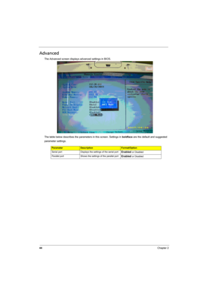 Page 52
44Chapter 2
Advanced
The Advanced screen displays advanced settings in BIOS.
The table below describes the parameters in this screen. Settings in boldface are the default and suggested 
parameter settings.
ParameterDescriptionFormat/Option
Serial port Displays the se ttings of the serial port
Enabled or Disabled
Parallel port Shows the settings of the parallel port
Enabled or Disabled 