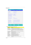 Page 49
Chapter 241
Information
NOTE: The system information is su bject to different models.
ParameterItemDescription
CPU Type This field shows the CPU type and speed of the system.
IDE1 Model Name This field shows the model name of HDD installed on primary IDE master.
IDE1 Serial Number This field displays the seri al number of HDD installed on primary IDE master.
IDE2I Model Name This field displays the mofel  name of devices installed on secondary IDE master. 
The hard disk drive or optical drive model...