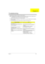 Page 77
Chapter 469
Use the following procedure as a guide for computer problems.
NOTE: The diagnostic tests are intended to test only Acer  products. Non-Acer products, prototype cards, or 
modified options can give false errors and invalid system responses.
1. Obtain the failing symptoms in as much detail as possible.
2. Verify the symptoms by attempting to re-create the fa ilure by running the diagnostic test or by repeating 
the same operation.
3. Use the following table with the verified symptom to...