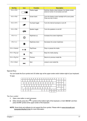 Page 23Chapter 117
Special Key
You can locate the Euro symbol and US dollar sign at the upper-center and/or bottom-right of your keyboard.
To  t y p e :
The Euro symbol
1. Open a text editor or word processor.
2.Either directly press the  symbol at the bottom-right of the keyboard, or hold  and then 
press the symbol at the upper-center of the keyboard.
NOTE: Some fonts and software do not support the Euro symbol. Please refer to www.microsoft.com/
typography/faq/faq12.htm for more information.
+ Display toggle...