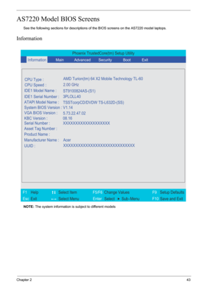 Page 49Chapter 243
AS7220 Model BIOS Screens
See the following sections for descriptions of the BIOS screens on the AS7220 model laptops.
Information
NOTE: The system information is subject to different models
Phoenix TrustedCore(tm) Setup Utility
 
 
  
CPU Type :   AMD Turion(tm) 64 X2 Mobile Technology TL-60      
CPU Speed  :
Serial Number :             XXXXXXXXXXXXXXXXXXX       
Asset Tag Number :
Product Name :
Manufacturer Name : Acer
UUID :XXXXXXXXXXXXXXXXXXXXXXXXXXXXX
  
 
 
F1  Help  Select ItemF5/F6...