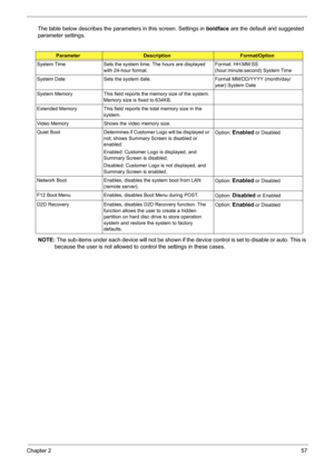 Page 63Chapter 257
The table below describes the parameters in this screen. Settings in boldface are the default and suggested 
parameter settings.
NOTE: The sub-items under each device will not be shown if the device control is set to disable or auto. This is 
because the user is not allowed to control the settings in these cases.
ParameterDescriptionFormat/Option
System Time Sets the system time. The hours are displayed 
with 24-hour format.Format: HH:MM:SS 
(hour:minute:second) System Time
System Date Sets...