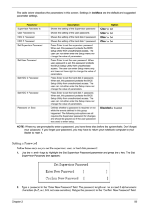 Page 65Chapter 259
The table below describes the parameters in this screen. Settings in boldface are the default and suggested 
parameter settings.
NOTE: When you are prompted to enter a password, you have three tries before the system halts. Don’t forget 
your password. If you forget your password, you may have to return your notebook computer to your 
dealer to reset it.
Setting a Password
Follow these steps as you set the supervisor, user, or hard disk password:
1.Use the w and y keys to highlight the Set...