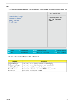 Page 69Chapter 263
Exit
The Exit screen contains parameters that help safeguard and protect your computer from unauthorized use.
The table below describes the parameters in this screen.
ParameterDescription
Exit Saving Changes Press Enter to exit the utility and save your changes to CMOS.
Exit Discarding Changes Press Enter to exit the utility without saving setup data to CMOS.
Load Setup Defaults Press Enter to load default values for all setup parameters.
Discard Changes Press Enter to load previous values...