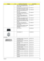 Page 115Chapter 6101
HDD SATA 120G 5400 RPM HGST 
SATA HTS541612J9SA00 SURUGA-B 
LF F/W: C70PKH.12007.010
HDD SATA 120G 5400 RPM SEAGATE 
ST9120822AS Venus SATA LF 3.ALDKH.12001.031
HDD SATA 120G 5400RPM TOSHIBA 
MK1237GSX Gemini BS SATA LF F/
W:DL130JKH.12004.006
HDD SATA 120G 5400RPM WD 
WD1200BEVS-22RST0 ML80 SATA LF 
F/W:04.01G04KH.12008.018
HDD SATA 160G 5400RPM HGST 
HTS541616J9SA00 SURUGA-B LF F/
W: C70PKH.16007.011
HDD SATA 160G 5400RPM SEAGATE 
ST9160821AS SATA 8MB LF 3.ALDKH.16001.026
HDD SATA 160G...