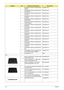 Page 116102Chapter 6
KEYBOARD 17KB-FV2 105KS WHITE 
GREEKKB.INT00.159
KEYBOARD 17KB-FV2 106KS WHITE 
HUNGARIANKB.INT00.158
KEYBOARD 17KB-FV2 106KS WHITE 
ITALIANKB.INT00.155
KEYBOARD 17KB-FV2 105KS WHITE 
KOREANKB.INT00.154
KEYBOARD 17KB-FV2 106KS WHITE 
NORWEGIANKB.INT00.152
KEYBOARD 17KB-FV2 106KS WHITE 
PORTUGUESEKB.INT00.150
KEYBOARD 17KB-FV2 105KS WHITE 
RUSSIANKB.INT00.149
KEYBOARD 17KB-FV2 106KS WHITE 
SLO/CRO
KB.INT00.146
KEYBOARD 17KB-FV2 106KS WHITE 
SLOVAK
KB.INT00.147
KEYBOARD 17KB-FV2 106KS WHITE...