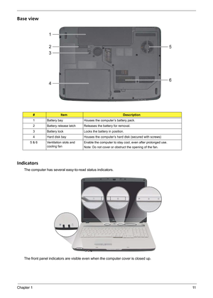 Page 17Chapter 111
Base view
Indicators
The computer has several easy-to-read status indicators.
The front panel indicators are visible even when the computer cover is closed up.
#ItemDescription
1 Battery bay Houses the computer’s battery pack.
2 Battery release latch Releases the battery for removal.
3 Battery lock Locks the battery in position.
4 Hard disk bay Houses the computer’s hard disk (secured with screws)
5 & 6 Ventilation slots and 
cooling fanEnable the computer to stay cool, even after prolonged...