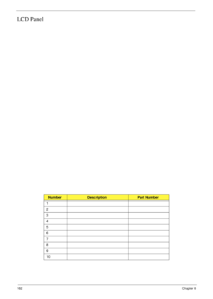 Page 172162Chapter 6
LCD Panel
NumberDescriptionPart Number
1
2
3
4
5
6
7
8
9
10 