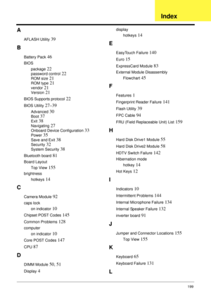 Page 209199
A
AFLASH Utility 39
B
Battery Pack 46
BIOS
package
 22
password control 22
ROM size 21
ROM type 21
vendor 21
Version 21
BIOS Supports protocol 22
BIOS Utility 27–39
Advanced 30
Boot 37
Exit 38
Navigating 27
Onboard Device Configuration 33
Power 35
Save and Exit 38
Security 32
System Security 38
Bluetooth board 81
Board Layout
Top View
 155
brightness
hotkeys
 14
C
Camera Module 92
caps lock
on indicator
 10
Chipset POST Codes 145
Common Problems 128
computer
on indicator
 10
Core POST Codes 147
CPU...