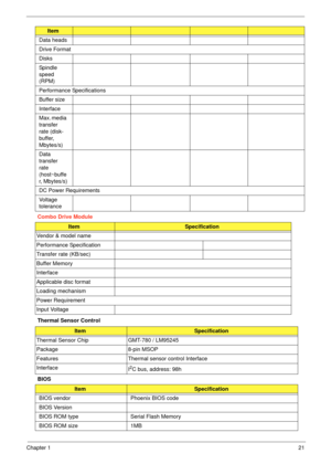 Page 31Chapter 121
Combo Drive Module
Thermal Sensor Control
BIOSData heads
Drive Format
Disks
Spind le 
speed 
(RPM)
Performance Specifications
Buffer size 
Interface
Max. media 
transfer 
rate (disk-
buffer, 
Mbytes/s)
Data 
transfer 
rate 
(host~buffe
r, Mbytes/s)
DC Power Requirements
Voltage 
tolerance
ItemSpecification
Vendor & model name
Performance Specification
Transfer rate (KB/sec)
Buffer Memory
Interface
Applicable disc format
Loading mechanism
Power Requirement
Input Voltage
ItemSpecification...