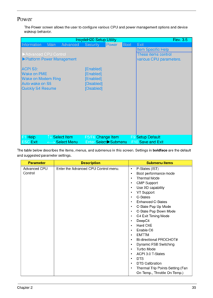 Page 45Chapter 235
Power
The Power screen allows the user to configure various CPU and power management options and device 
wakeup behavior.
The table below describes the items, menus, and submenus in this screen. Settings in boldface are the default 
and suggested parameter settings. 
ParameterDescriptionSubmenu Items
Advanced CPU 
ControlEnter the Advanced CPU Control menu.  • P-States (IST)
• Boot performance mode
• Thermal Mode
• CMP Support
• Use XD capability
• VT Support
•C-States
• Enhanced C-States
•...