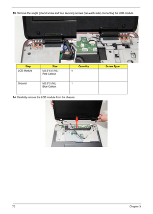 Page 8070Chapter 3
13.Remove the single ground screw and four securing screws (two each side) connecting the LCD module.
14.Carefully remove the LCD module from the chassis. 
StepSizeQuantityScrew Type
LCD Module M2.5*6.5 (NL)
Red Callout4
Ground M2.5*3 (NL)
Blue Callout1 