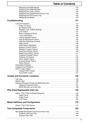 Page 9IX
Table of Contents
Replacing the MXM Module   . . . . . . . . . . . . . . . . . . . . . . . . . . . . . . . . . . . . . . .123
Replacing the DIMM Modules  . . . . . . . . . . . . . . . . . . . . . . . . . . . . . . . . . . . . . .124
Replacing the Lower Covers  . . . .  . . . . . . . . . . . . . . . . . . . . . . . . . . . . . . . . . . .124
Replacing the ExpressCard Dummy Tray . . . . . .  . . . . . . . . . . . . . . . . . . . . . . .125
Replacing the SD Dummy Tray   . . . . . . . . . . . . . . . . ....