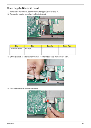 Page 91Chapter 381
Removing the Bluetooth board
1. Remove the Upper Cover. See “Removing the Upper Cover” on page 71.
2.Remove the securing screw from the Bluetooth board.
3.Lift the Bluetooth board away from the main board and disconnect the mainboard cable.
4.Disconnect the cable from the mainboard.
StepSizeQuantityScrew Type
Bluetooth Board M2*3 (NL) 1 