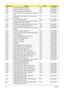 Page 156146Chapter 4
0x32 Program the Egress port timings PEI chipset/MRC
0x33 Program the Memory IO registers PEI chipset/MRC
0x34 Perform steps required before JEDEC PEI chipset/MRC
0x35 Perform JEDEC memory initialization for all memory 
rowsPEI chipset/MRC
0x36 Setup DRAM control register for normal operation 
and enablePEI chipset/MRC
0x37 Do ZQ calibration for DDR3 PEI chipset/MRC
0x38 Perform final Dra/Drb programming, Set the mode of 
operation for the memory channelsPEI chipset/MRC
0x39 Set Enhanced...