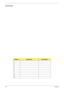 Page 172162Chapter 6
LCD Panel
NumberDescriptionPart Number
1
2
3
4
5
6
7
8
9
10 