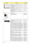 Page 177Chapter 6167
Hard Disk
HDD TOSHIBA 5400rpm 120GB MK1246GSX Leo BS SATA 
I LF F/W:LB213JKH.12004.007
HDD WD 5400rpm 120GB WD1200BEVS-22UST0 ML125 
SATA LF F/W:01.01A01KH.12008.019
HDD TOSHIBA 5400rpm 160GB MK1646GSX Leo BS SATA 
I LF F/W:LB113JKH.16004.002
HDD WD 2.5 5400rpm 160GB WD1600BEVT-22ZCTO 
ML160 SATA LF F/W:11.01A11KH.16008.022
HDD SEAGATE 2.5 5400rpm 250GB ST9250827AS Corsair 
SATA LF F/W:3.AAAKH.25001.011
HDD TOSHIBA 2.5 5400rpm 320GB MK3252GSX Virgo BS 
SATA LF F/W:LV010JKH.32004.001...